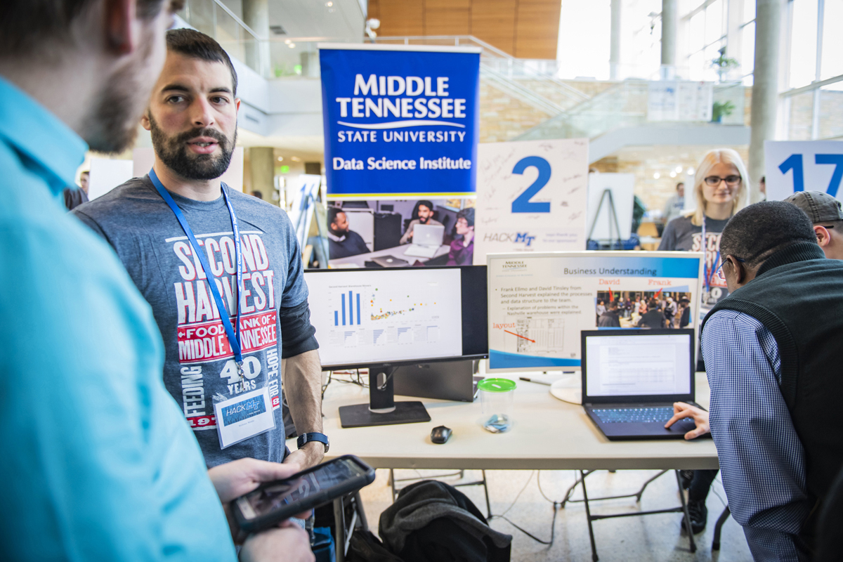 Data Science Institute Blog Middle Tennessee State University