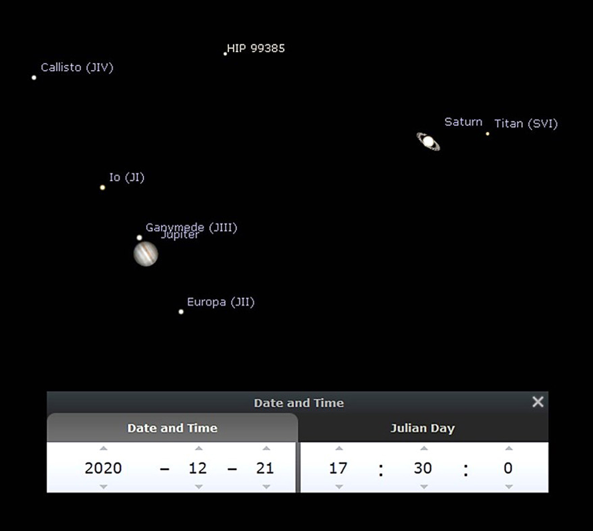 The graphic shows a simulation from Stellarium planetarium software of what you will see in a telescope. Jupiter and Saturn will be closest to each other in the sky, known as a conjunction, on Dec. 21. (Submitted graphic from Stellarium planetarium)