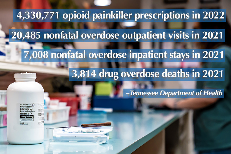 Tennessee Department of Health statistics on the opioid epidemic. 