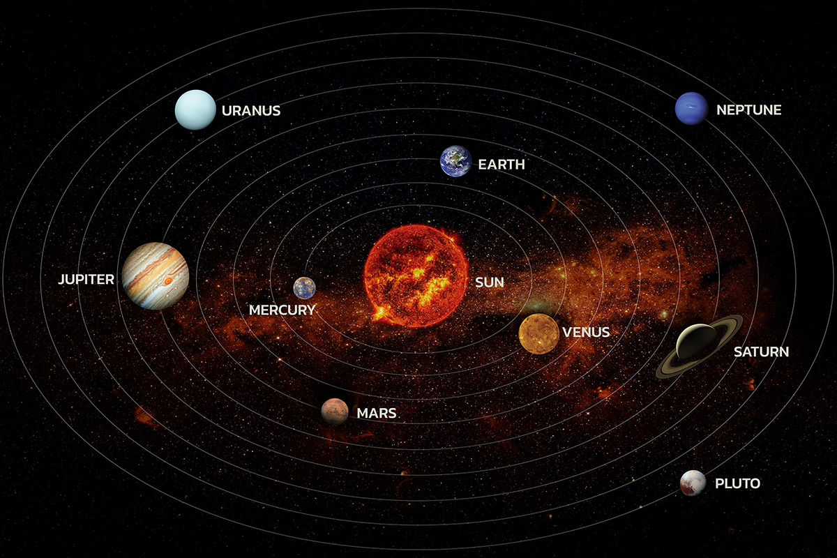 A NASA-produced graphic showing the solar system. Middle Tennessee State University assistant professor Jana Ruth Ford will discuss dwarf planets, moons and asteroids during her Star Party presentation,  “Small Worlds of Our Solar System,” starting at 6:30 p.m. Friday, Oct. 6, in Wiser-Patten Science Hall Room 102. (Elements of this image furnished by NASA)