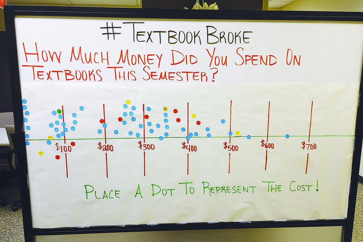 Students shared the amount they spend on textbook costs by posting on a wipe board during an Open Educational Resources, or OER, tabling event on campus in October 2023. Over the past five years, MTSU students have saved more than $3 million in textbook costs through OER. (Submitted photo)